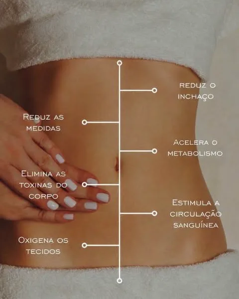 Post: os benefícios da drenagem linfática